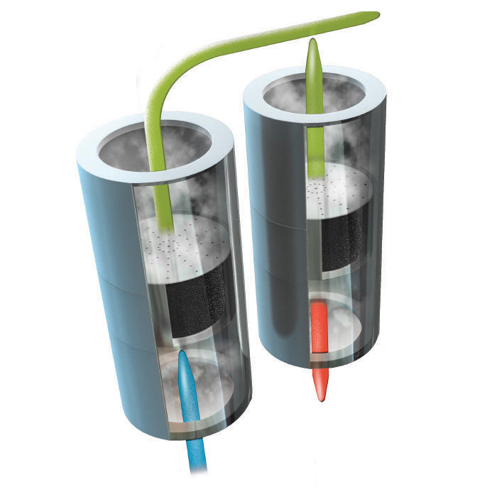 Stickstoffgenerator Adsorptionsprinzip PSA